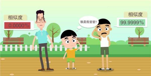 广州做亲子鉴定