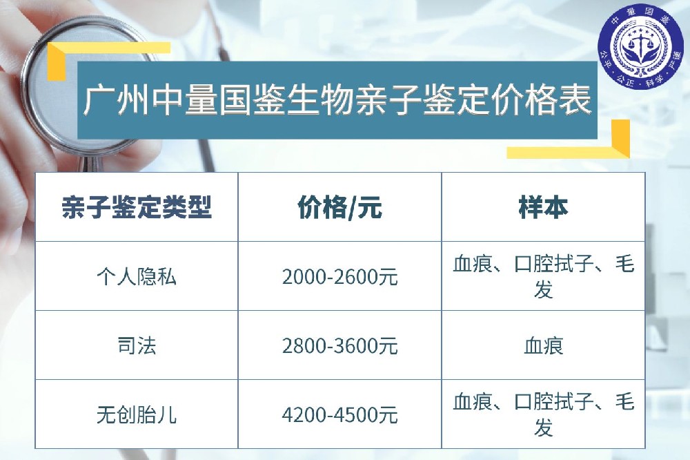 广州亲子鉴定口腔拭子采集方法图解(婴儿口腔拭子采样流程)