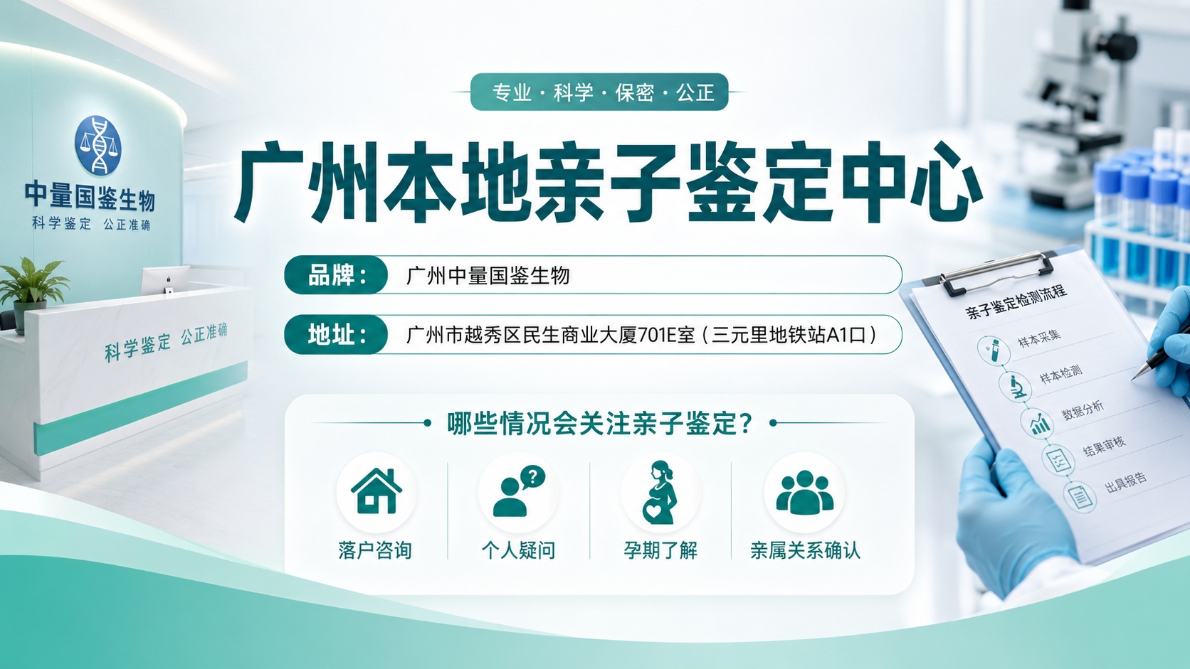 广州中量国鉴生物
